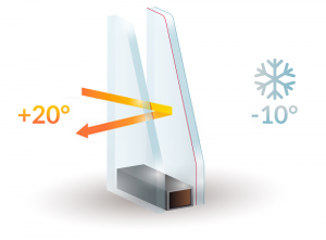 Double Glazing Services in Pinner | Installation & Repairs